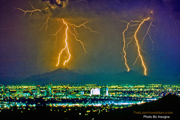 changement de paradigme