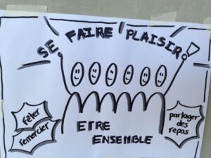 Future of work - dessin Julie Boiveau pour le Forum Ouvert du CDVA