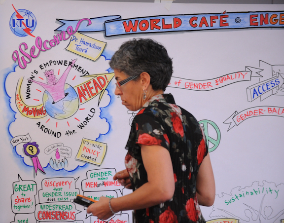 GRaphic recording lors d'un world cafe