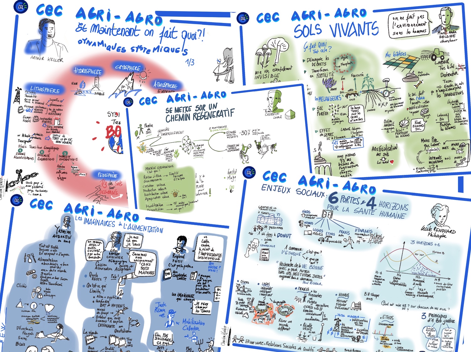 aperçu des notes visuelles session 2 parcours agri-agro convention des entreprises pour le climat par Christine Koehler : Athur Keller, Marc-André Selosse, Romain Cristofini, Cécile Renouard, Yasmina Auburtin, Gilles Daveau, Raphael Petit.