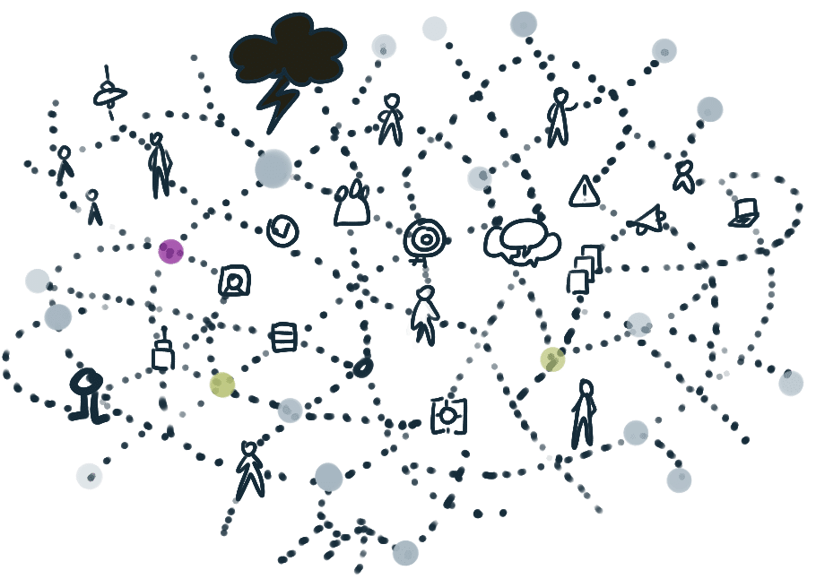 Représentation d’une situation organisationnelle complexe à comprendre