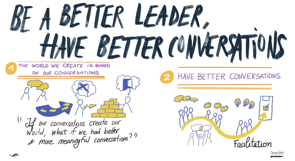 Schéma montrant comment de meilleures conversations favorisent un meilleur leadership